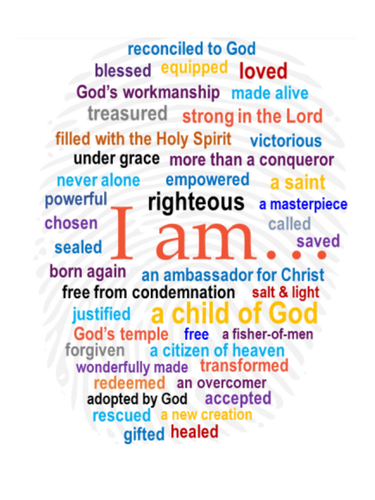 Christ is Your Identity
